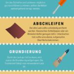 Möbel selbst lackieren Infografik